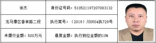感受公平正義 | 龍馬潭區(qū)紅星街道的朋友們，單筆最高“230萬元”懸賞金來啦！快來提供線索吧！(圖15)