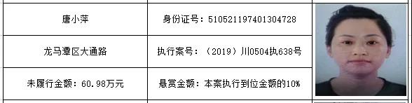 感受公平正義 | 龍馬潭區(qū)紅星街道的朋友們，單筆最高“230萬元”懸賞金來啦！快來提供線索吧！(圖11)