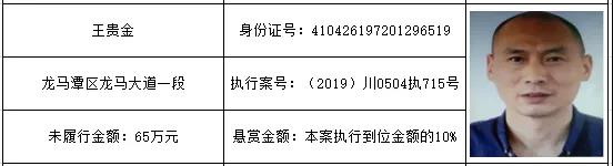 感受公平正義 | 龍馬潭區(qū)紅星街道的朋友們，單筆最高“230萬元”懸賞金來啦！快來提供線索吧！(圖10)