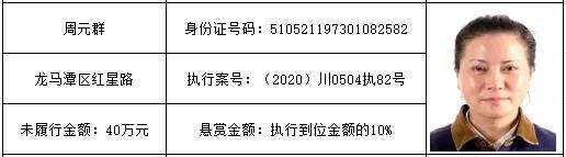 感受公平正義 | 龍馬潭區(qū)紅星街道的朋友們，單筆最高“230萬元”懸賞金來啦！快來提供線索吧！(圖19)