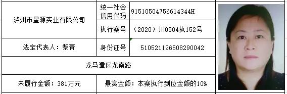 感受公平正義 | 龍馬潭區(qū)紅星街道的朋友們，單筆最高“230萬元”懸賞金來啦！快來提供線索吧！(圖26)