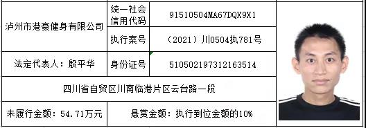 感受公平正義 | 龍馬潭區(qū)紅星街道的朋友們，單筆最高“230萬元”懸賞金來啦！快來提供線索吧！(圖25)