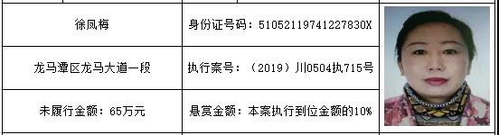 感受公平正義 | 龍馬潭區(qū)紅星街道的朋友們，單筆最高“230萬元”懸賞金來啦！快來提供線索吧！(圖9)