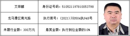 感受公平正義 | 龍馬潭區(qū)紅星街道的朋友們，單筆最高“230萬元”懸賞金來啦！快來提供線索吧！(圖16)