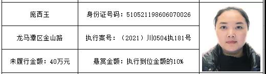感受公平正義 | 龍馬潭區(qū)紅星街道的朋友們，單筆最高“230萬元”懸賞金來啦！快來提供線索吧！(圖18)