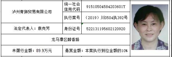 感受公平正義 | 龍馬潭區(qū)紅星街道的朋友們，單筆最高“230萬元”懸賞金來啦！快來提供線索吧！(圖28)