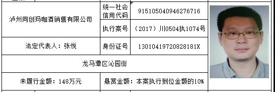 感受公平正義 | 龍馬潭區(qū)紅星街道的朋友們，單筆最高“230萬元”懸賞金來啦！快來提供線索吧！(圖27)