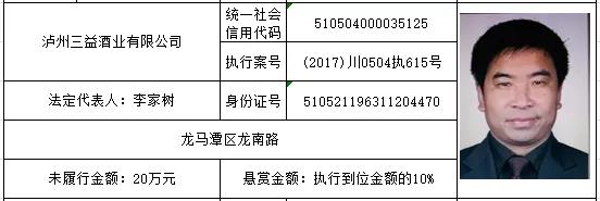 感受公平正義 | 龍馬潭區(qū)紅星街道的朋友們，單筆最高“230萬元”懸賞金來啦！快來提供線索吧！(圖29)