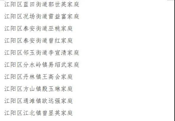 喜報(bào)！江陽(yáng)“最美家庭”“綠色家庭”“安全賢內(nèi)助”名單出爐，快看看有沒(méi)有你認(rèn)識(shí)的？(圖3)