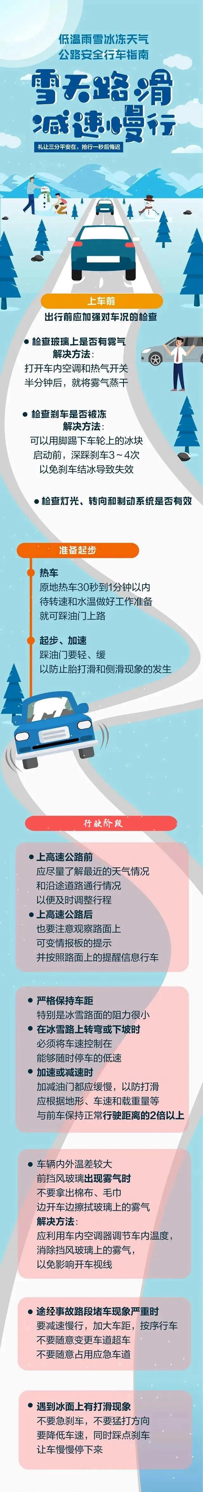 【應(yīng)急科普】低溫雨雪冰凍天氣公路安全行車指南請查收！