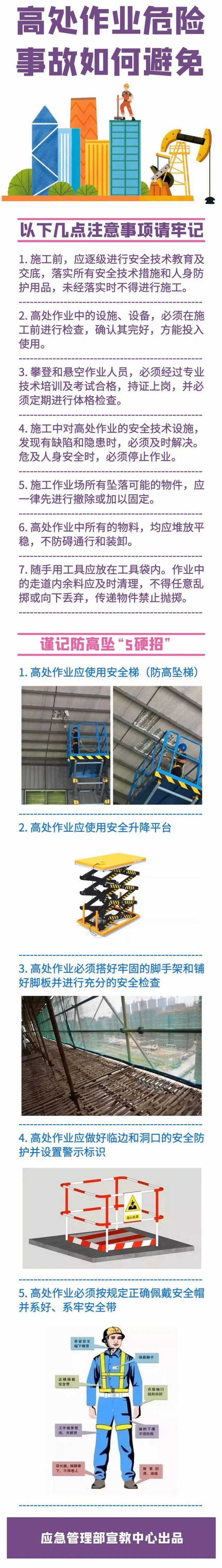 【應(yīng)急科普】高處作業(yè)危險，事故如何避免