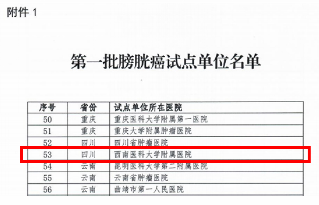 西南醫(yī)大附院獲批全國首批……